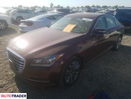 Hyundai Genesis 2017 3 Hyundai Genesis 2017 3