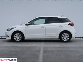 Hyundai i20 2017 1.2 83 KM