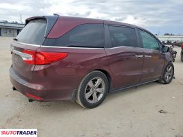 Honda Odyssey 2020 3