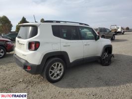 Jeep Renegade 2020 1