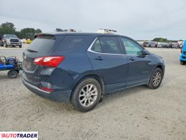 Chevrolet Equinox 2021 1