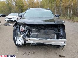 Toyota Pozostałe 2021 2