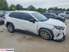 Toyota Pozostałe 2023 2