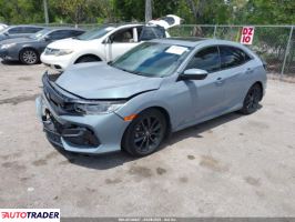 Honda Civic 2021 1 Honda Civic 2021 1