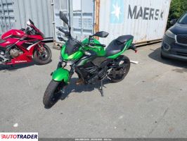 Kawasaki ER 2024