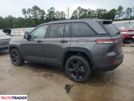 Jeep Grand Cherokee 2023 3