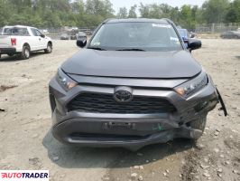 Toyota Pozostałe 2021 2 Toyota Pozostałe 2021 2