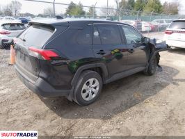 Toyota Pozostałe 2025 2