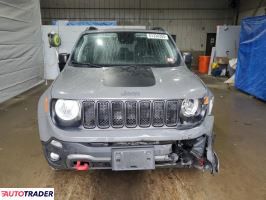Jeep Renegade 2021 1