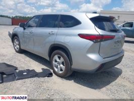 Toyota Highlander 2023 2 Toyota Highlander 2023 2