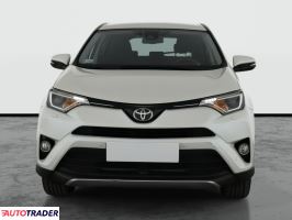 Toyota RAV 4 2017 2.0 140 KM