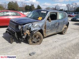 Jeep Renegade 2020 2