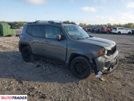 Jeep Renegade 2020 2