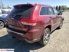 Jeep Grand Cherokee 2018 3 Jeep Grand Cherokee 2018 3