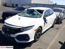 Honda Civic 2019 1 Honda Civic 2019 1