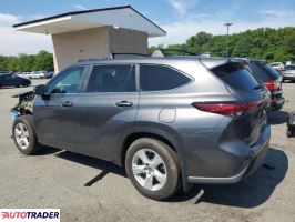 Toyota Highlander 2023 2 Toyota Highlander 2023 2