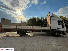 Iveco 2005