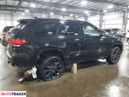 Jeep Grand Cherokee 2020 3