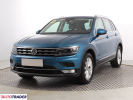 Volkswagen Tiguan 2016 2.0 147 KM