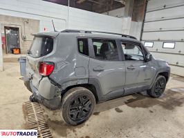 Jeep Renegade 2021 2
