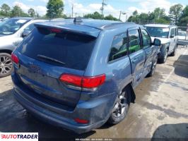 Jeep Grand Cherokee 2020 3