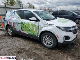 Chevrolet Equinox 2024 1 Chevrolet Equinox 2024 1
