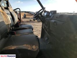 Polaris Pozostałe 2024