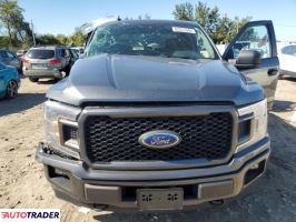 Ford Pozostałe 2020 2