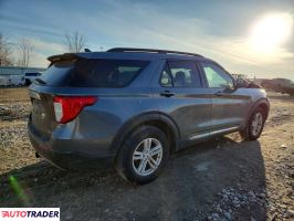 Ford Explorer 2022 2