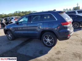 Jeep Grand Cherokee 2020 3