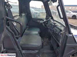 Polaris Pozostałe 2023