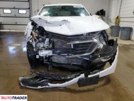 Chevrolet Equinox 2021 1