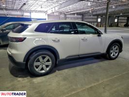 Honda Pozostałe 2024