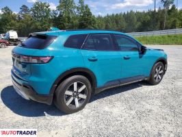Honda Pozostałe 2025