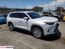 Toyota Highlander 2024 2 Toyota Highlander 2024 2