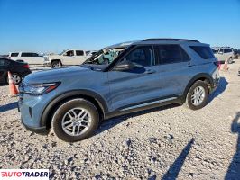 Ford Explorer - zobacz ofertę