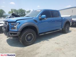 Ford Pozostałe 2019 3 Ford Pozostałe 2019 3