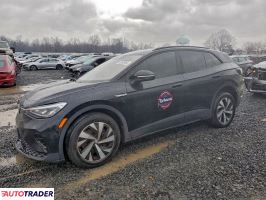 Volkswagen Pozostałe 2023