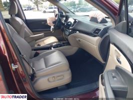Honda Pilot 2021 3 Honda Pilot 2021 3