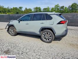 Toyota Pozostałe 2022 2