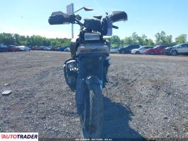 Harley-Davidson Pozostałe 2022