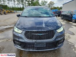 Chrysler Pacifica 2021 3