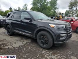 Ford Explorer 2020 2 Ford Explorer 2020 2