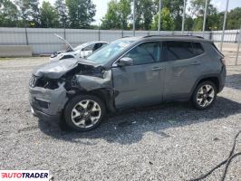 Jeep Compass 2020 2 Jeep Compass 2020 2