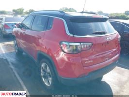 Jeep Compass 2021 2