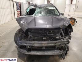 Subaru Pozostałe 2022 2