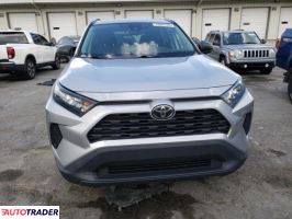 Toyota Pozostałe 2021 2