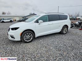 Chrysler Pacifica - zobacz ofertę