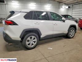 Toyota Pozostałe 2025 2