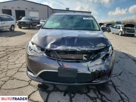 Chrysler Pacifica 2020 3